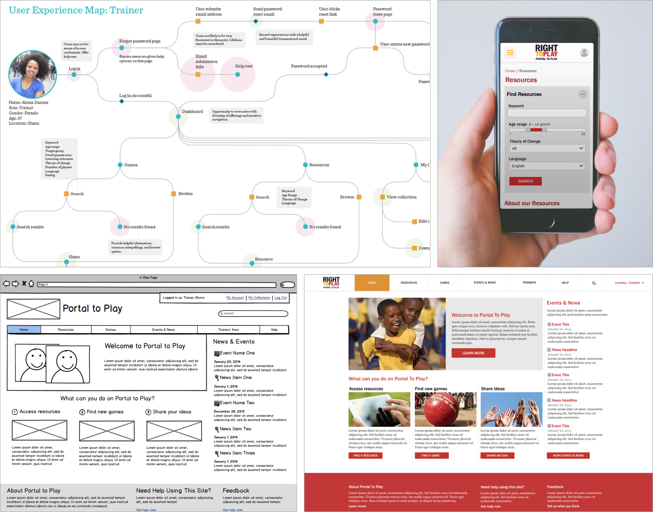 Right to Play Portal to Play